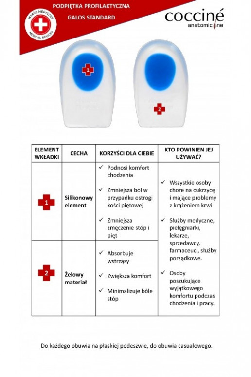 COCCINE GALOS Chaussettes à talons Activé OstrogiŻelu