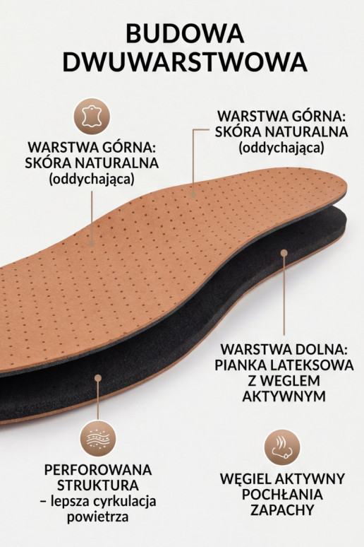 CORBBY UNILEDER semelles universelles en cuir