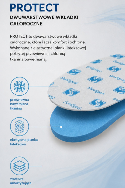 Semelles Corbby PROTECT avec agent antibactérien