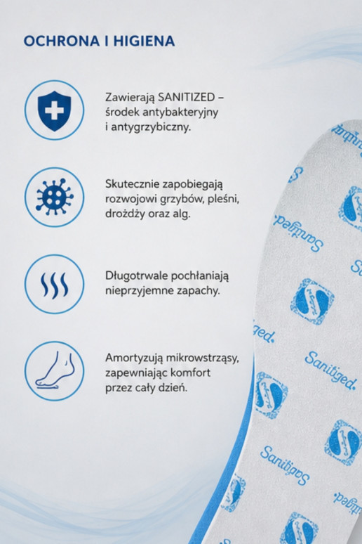 Semelles Corbby PROTECT avec agent antibactérien