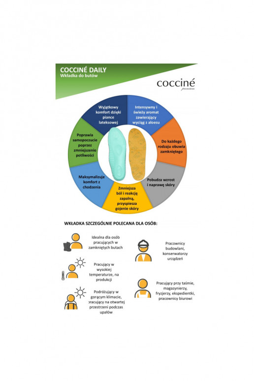 Semelles Coccine ALOE VERA