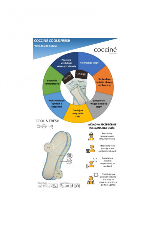 Semelles Coccine Cool Fresh Suche Stopy