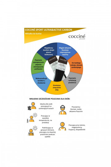 Semelles Coccine au charbon actif Sport Ultra au charbon actif 2