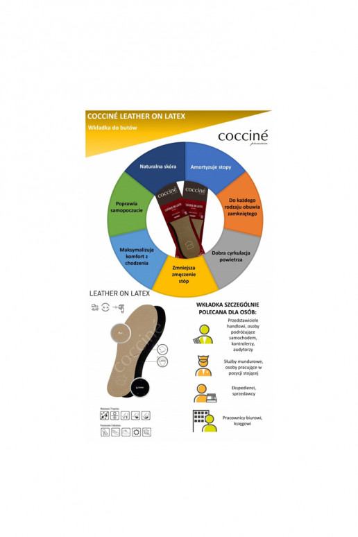 Cuir Coccine sur semelles intérieures en mousse de latex