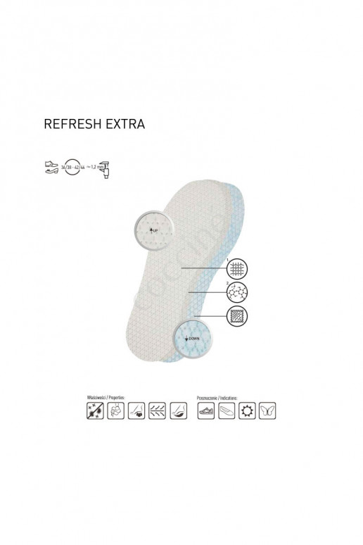 Coccine Refresh Semelles extra rafraîchissantes 3 paires Coccine Refresh Semelles extra rafraîchissantes 3 paires